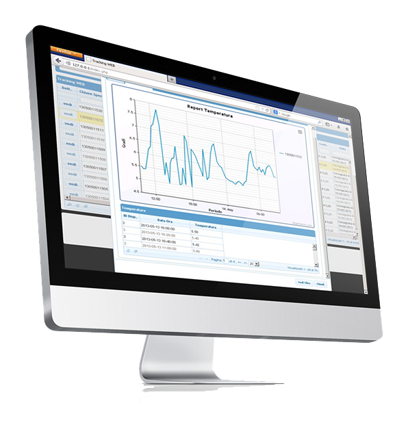 Tracking & technology - PHSE